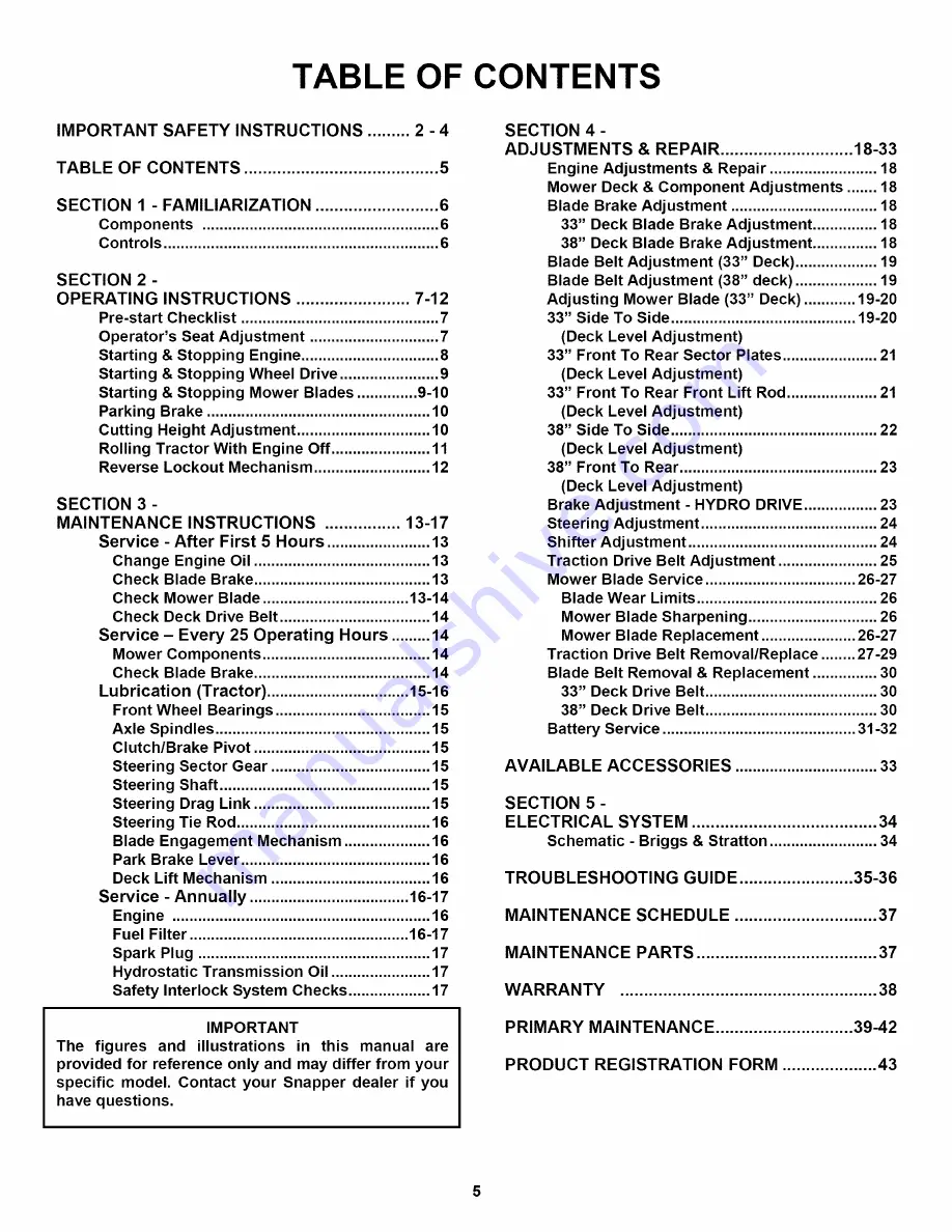 Snapper LT180H331BV series I Safety Instructions & Operator'S Manual Download Page 5