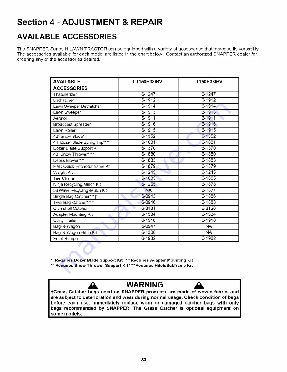 Snapper LT180H331BV series I Safety Instructions & Operator'S Manual Download Page 165