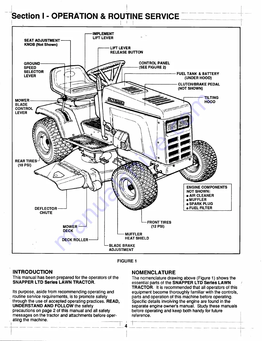 Snapper LTD Series Service Manual Download Page 4