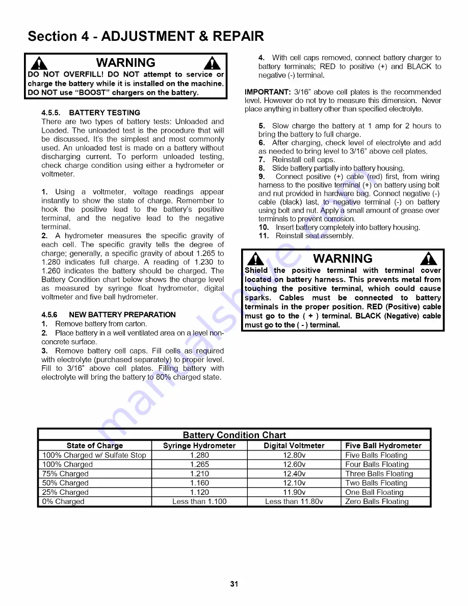 Snapper WLT145H38HBV Скачать руководство пользователя страница 163