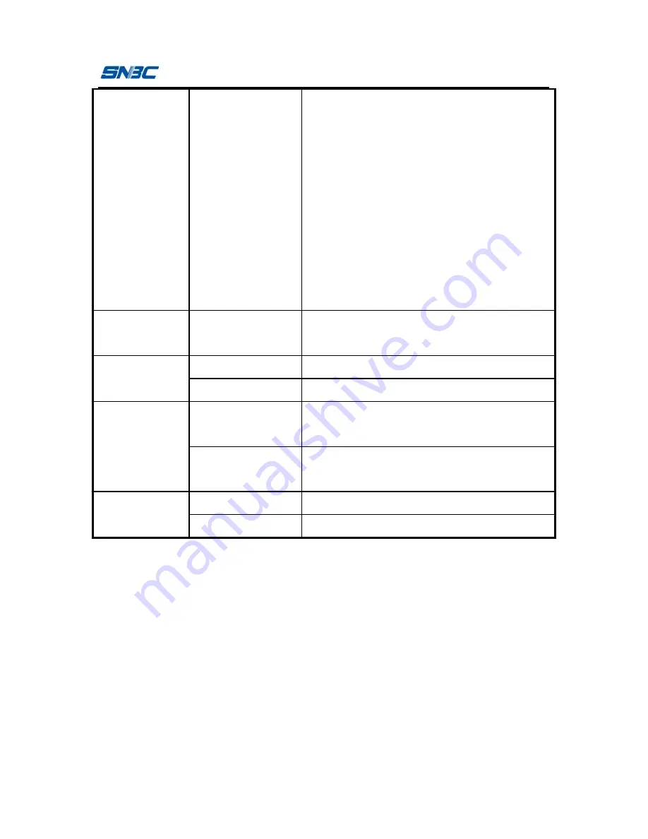 SNBC BTP-L42II User Manual Download Page 38