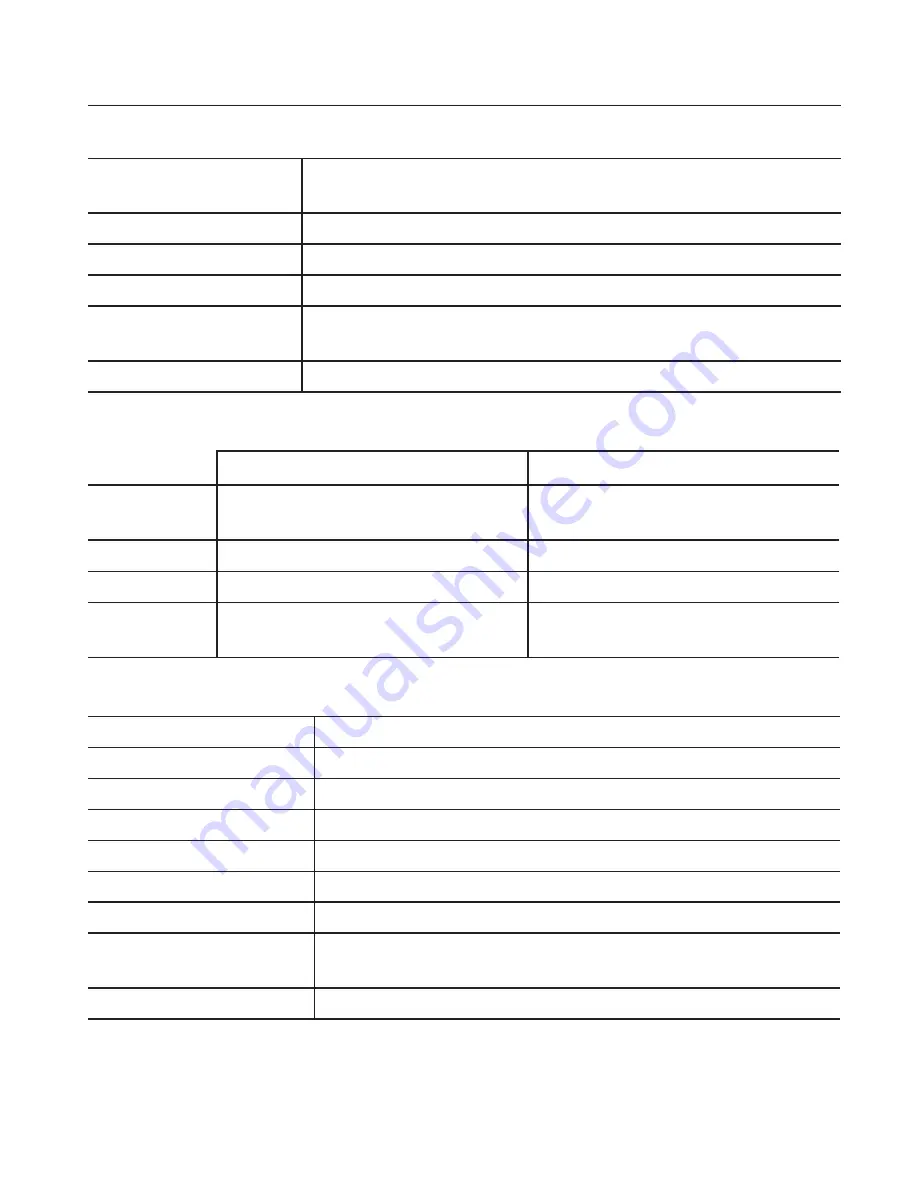 Snom C520-WiMi User Manual Download Page 15