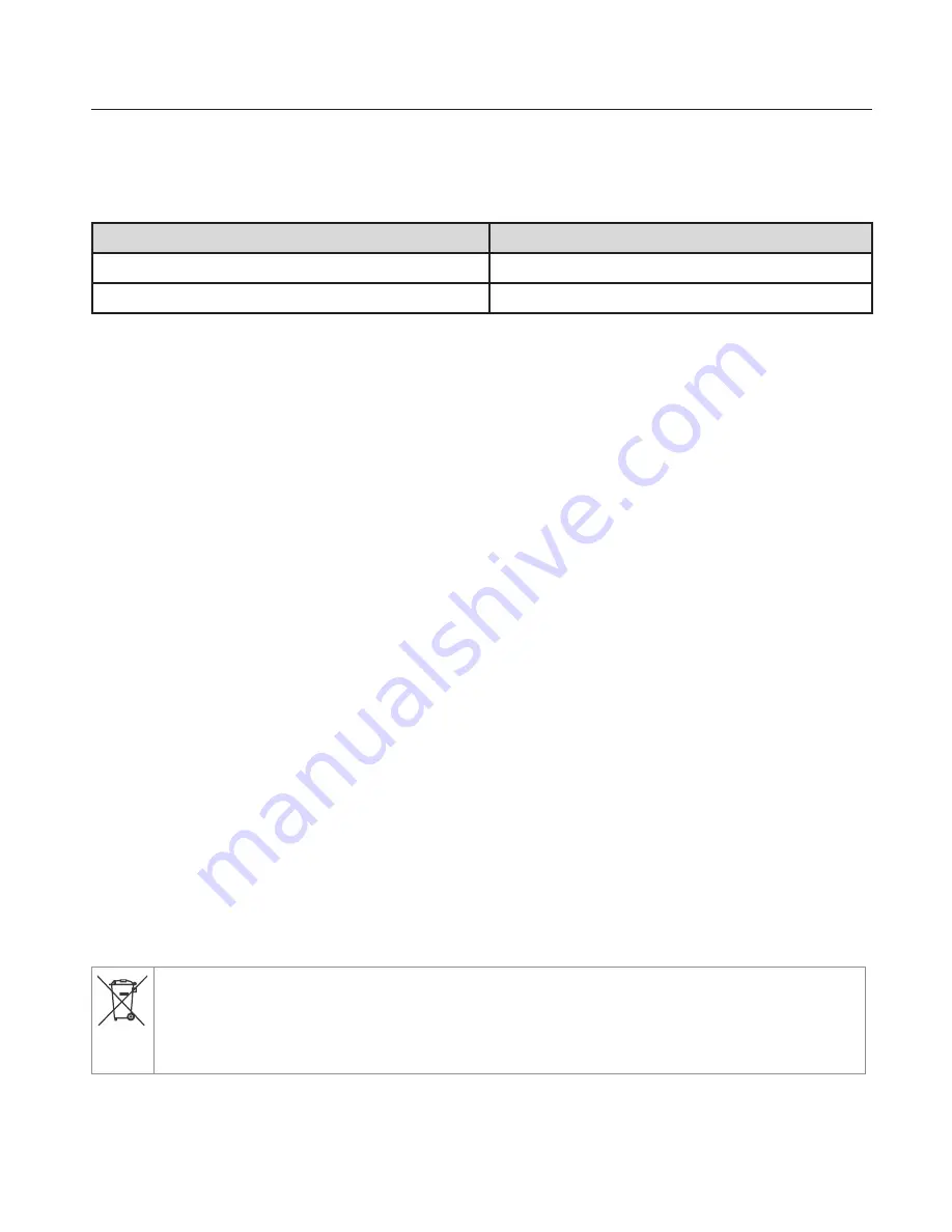 Snom C520-WiMi User Manual Download Page 67