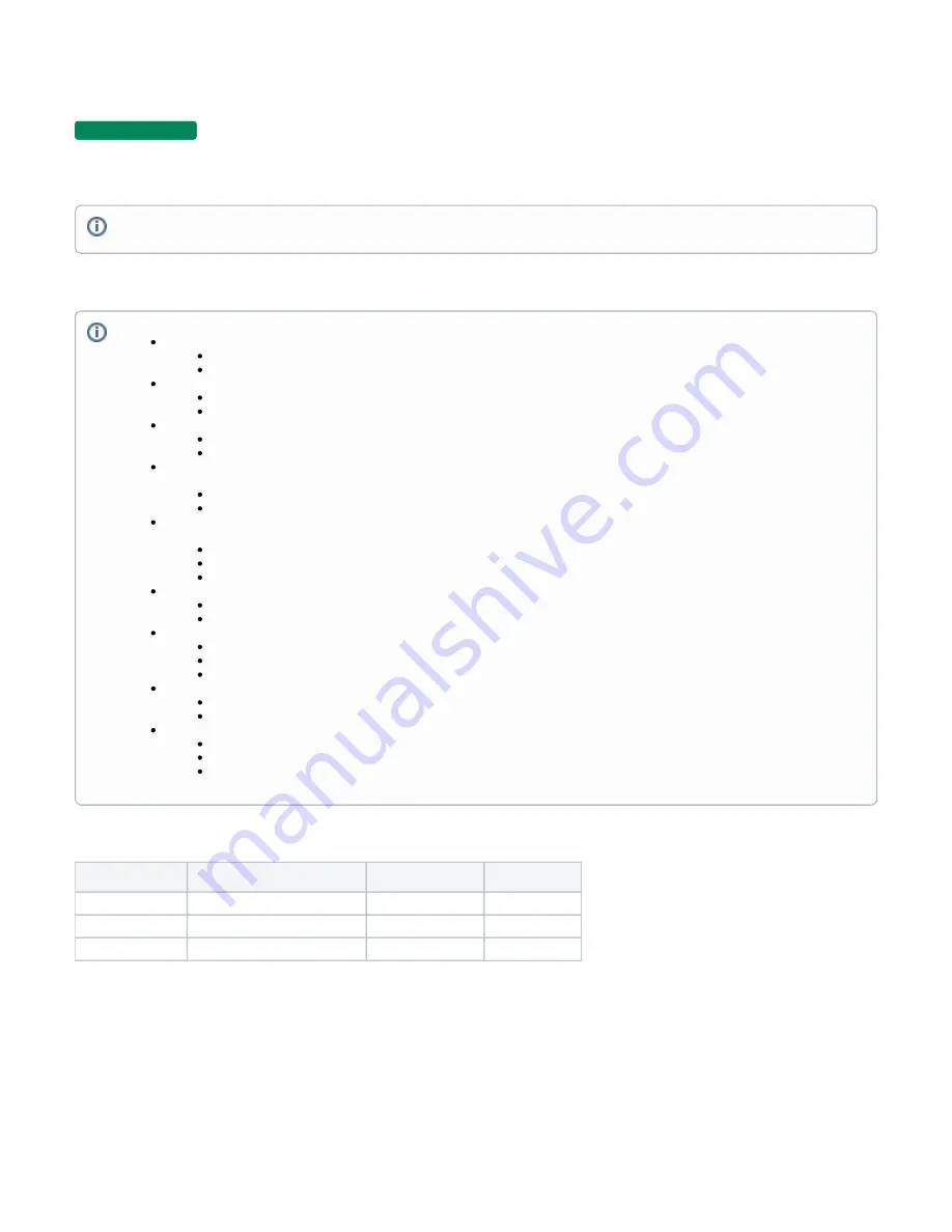 Snom M Series How To Configure Download Page 1