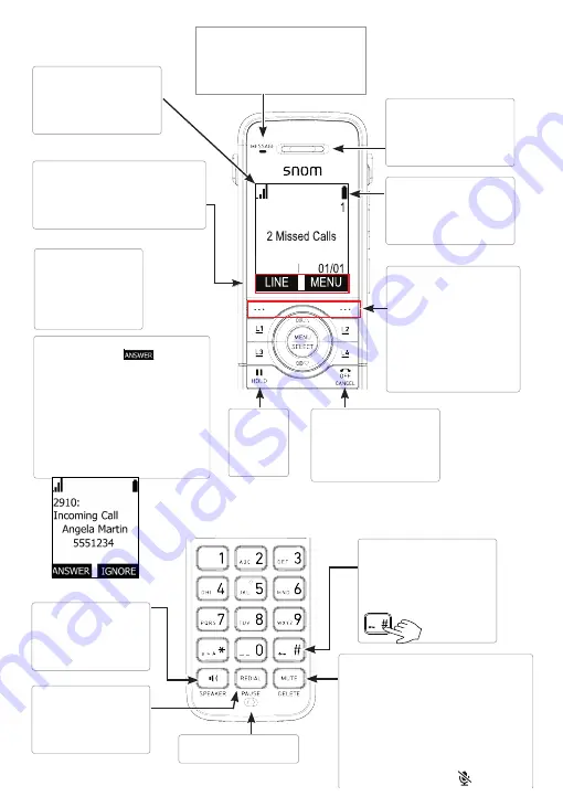 Snom M10 SC Handset Quick Start Manual Download Page 3