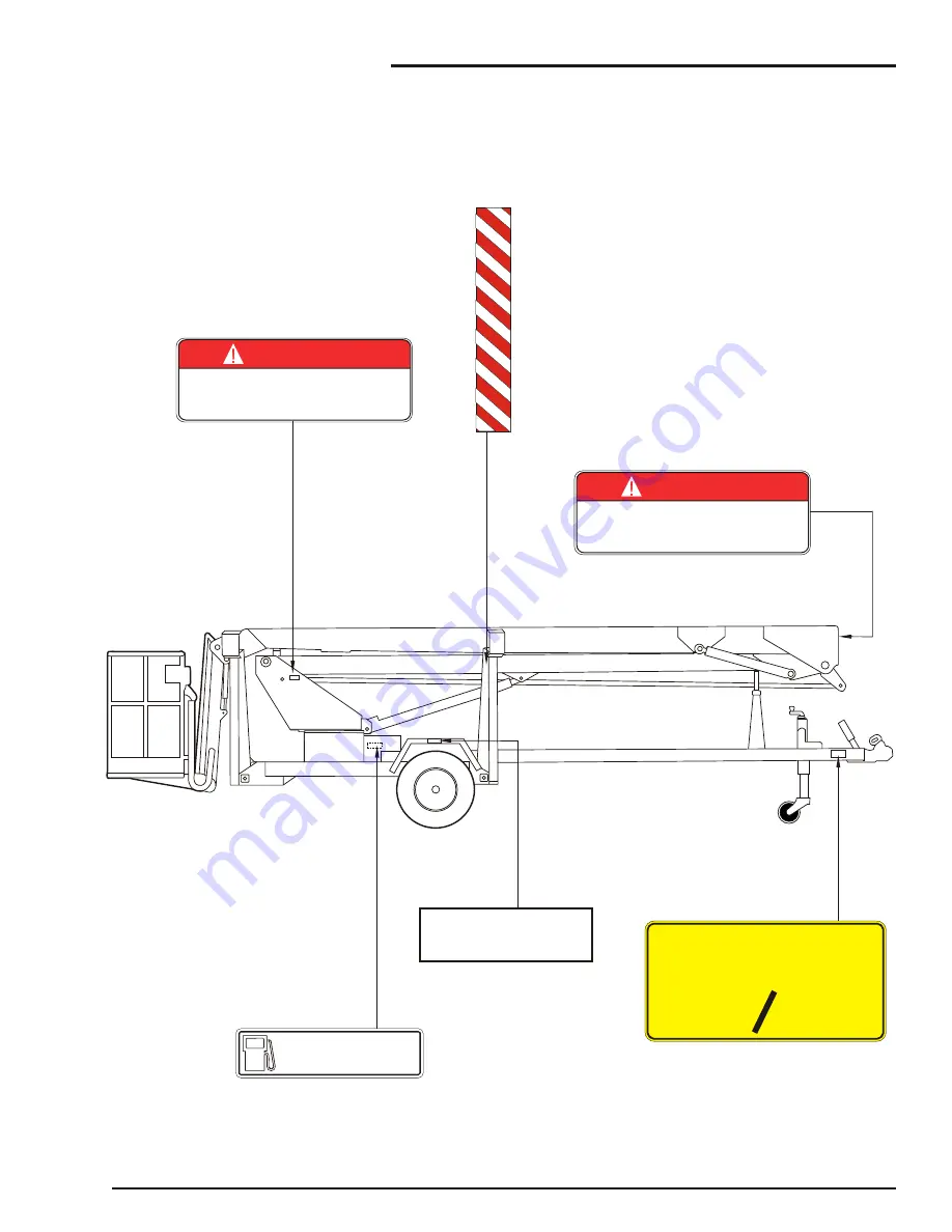 Snorkel MHP 15/44HD Operator'S Manual Download Page 21