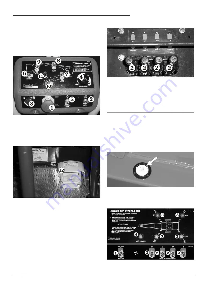 Snorkel MHP 15/44HD Operator'S Manual Download Page 48