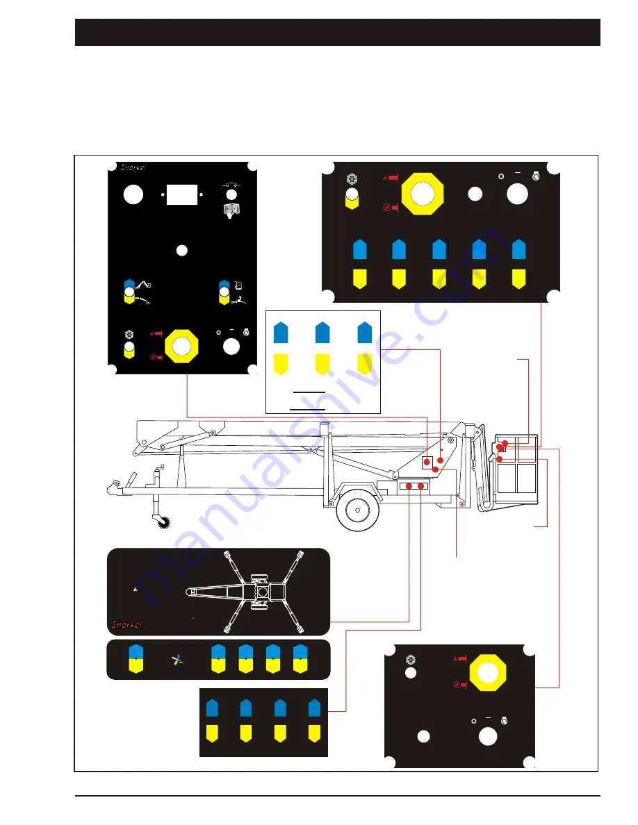 Snorkel MHP 15/44HD Operator'S Manual Download Page 51