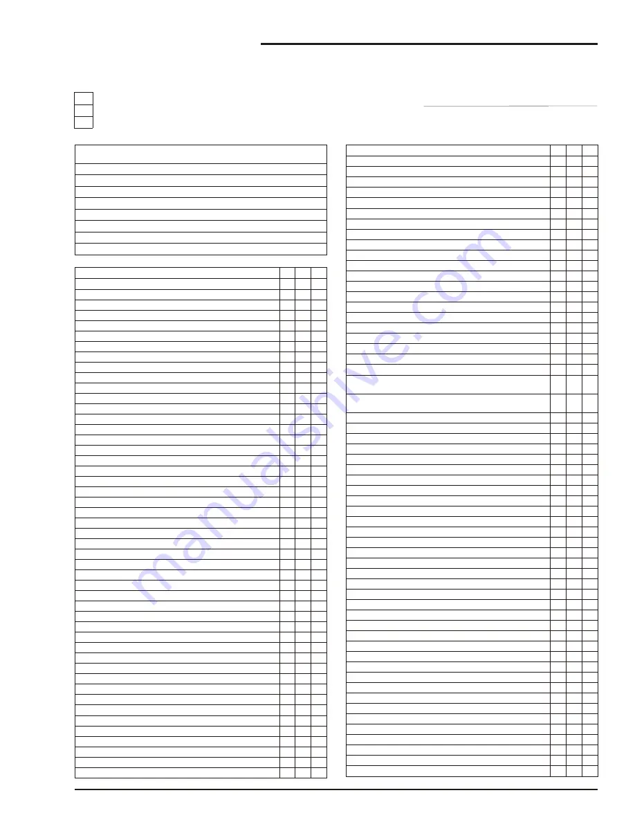 Snorkel MHP1335 Maintenance And Repair Parts Manual Download Page 17