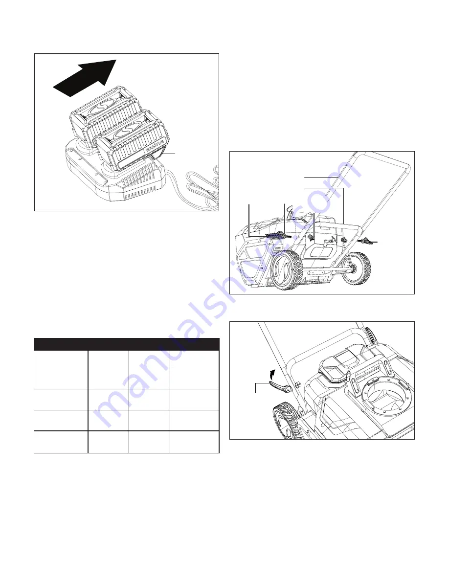 SNOWJOE 24V-X2-20SB Operator'S Manual Download Page 10