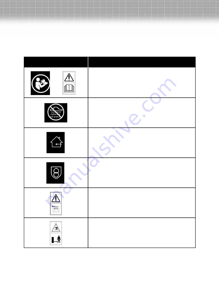 SNOWJOE HJ602C Operator'S Manual Download Page 4