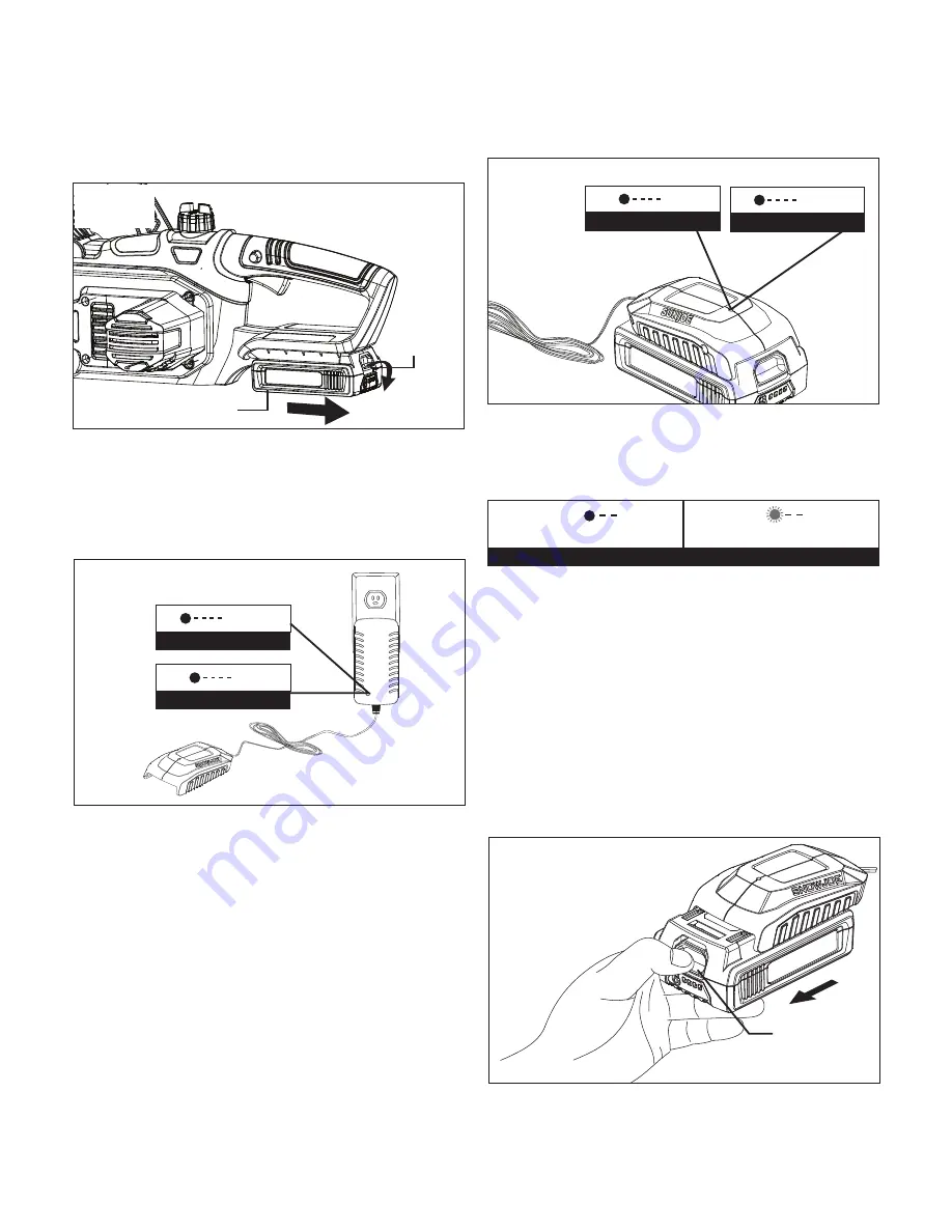 SNOWJOE Sunjoe 20ViONLTE-CS10-RM Operator'S Manual Download Page 13