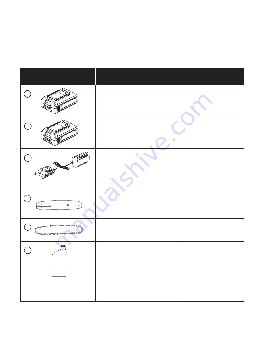 SNOWJOE Sunjoe 20ViONLTE-CS10-RM Operator'S Manual Download Page 23