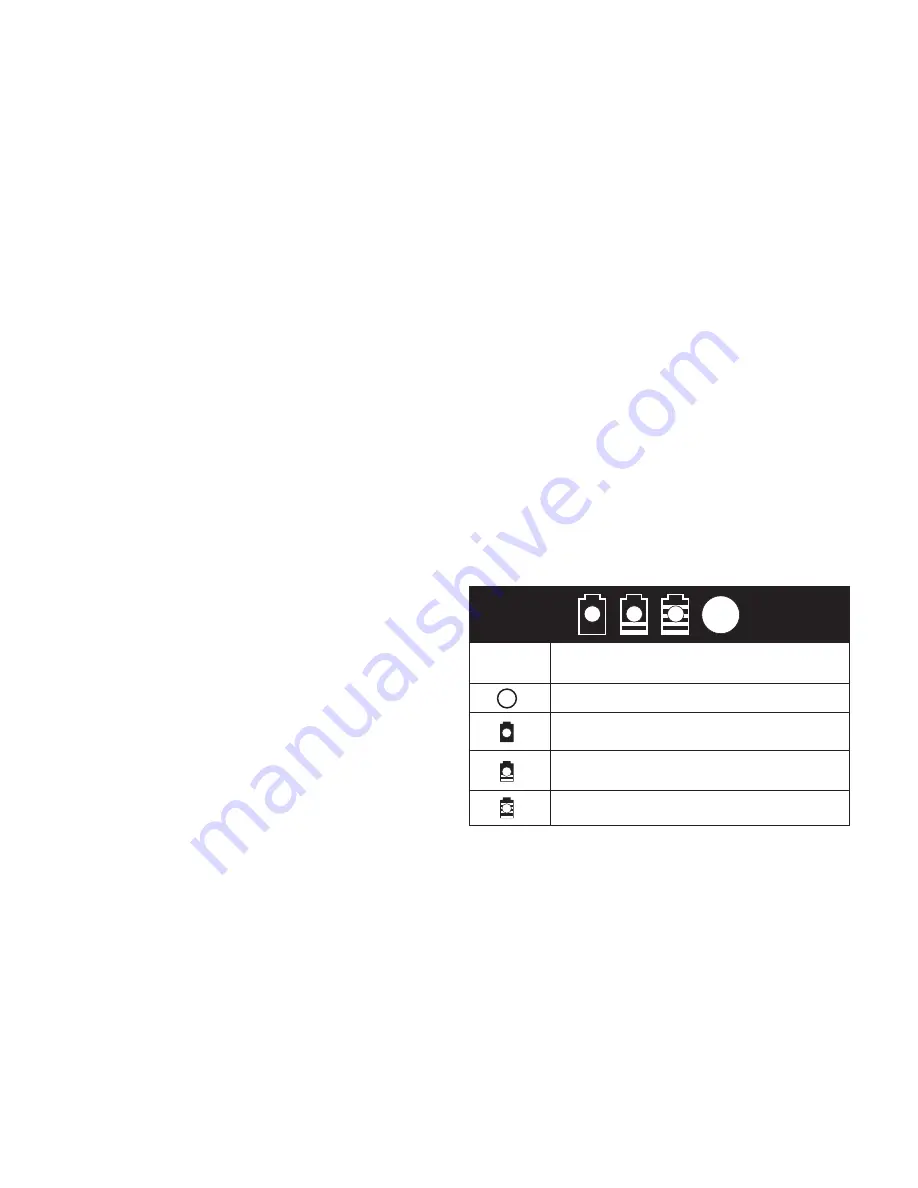 SNOWJOE SUNJOE 24V-CRLM15-RM Operator'S Manual Download Page 9