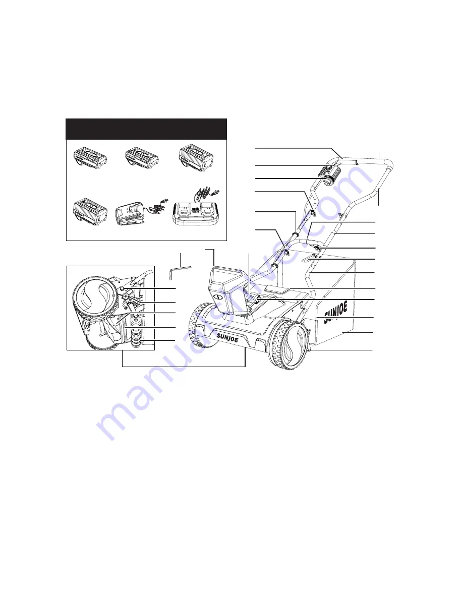 SNOWJOE sunjoe 24V-CRLM15 Скачать руководство пользователя страница 7