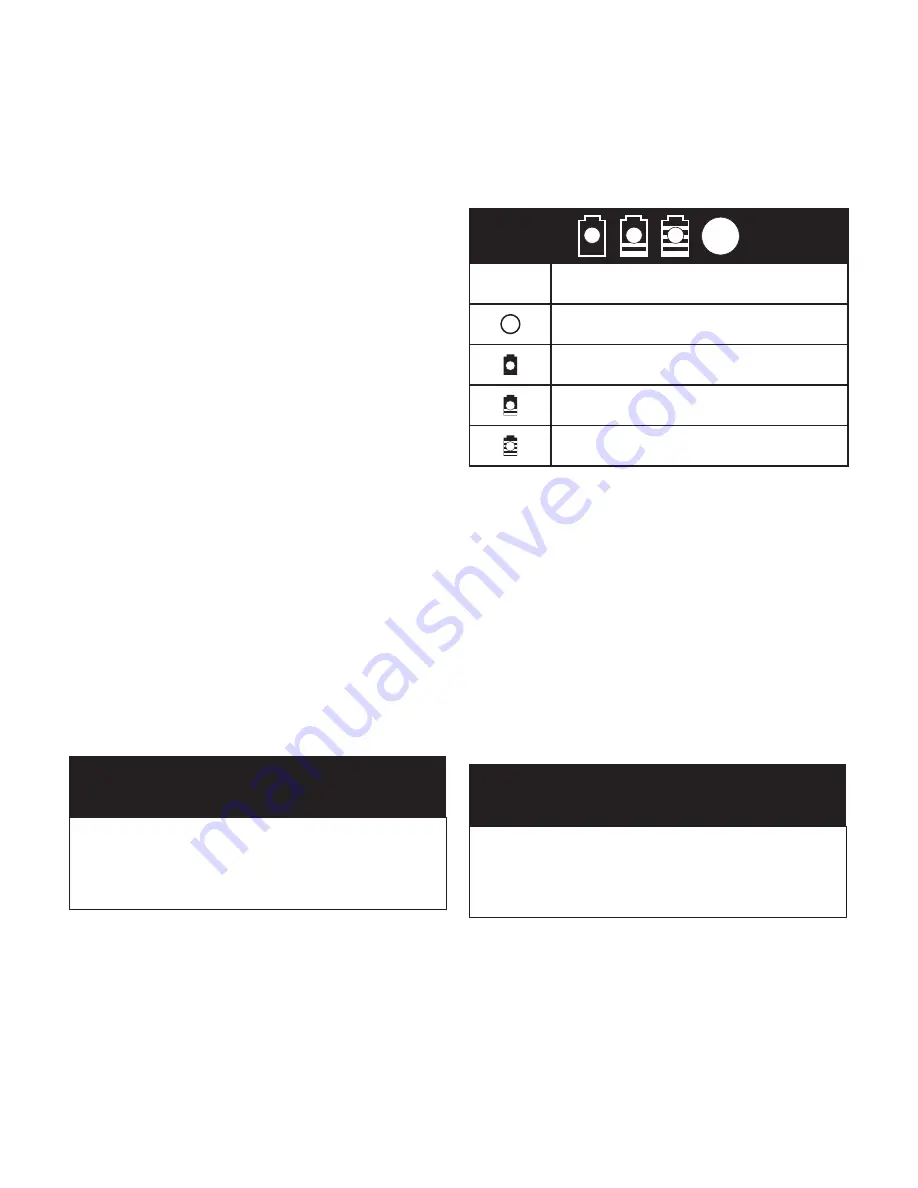 SNOWJOE SUNJOE 24V-HCSWP-CT Operator'S Manual Download Page 9