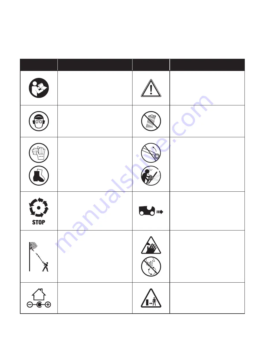 SNOWJOE SUNJOE 24V-HCSWP-CT Operator'S Manual Download Page 32