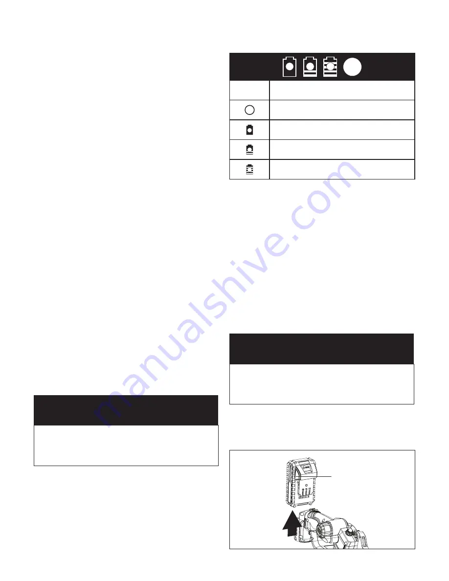 SNOWJOE SUNJOE 24V-HCSWP-CT Operator'S Manual Download Page 34