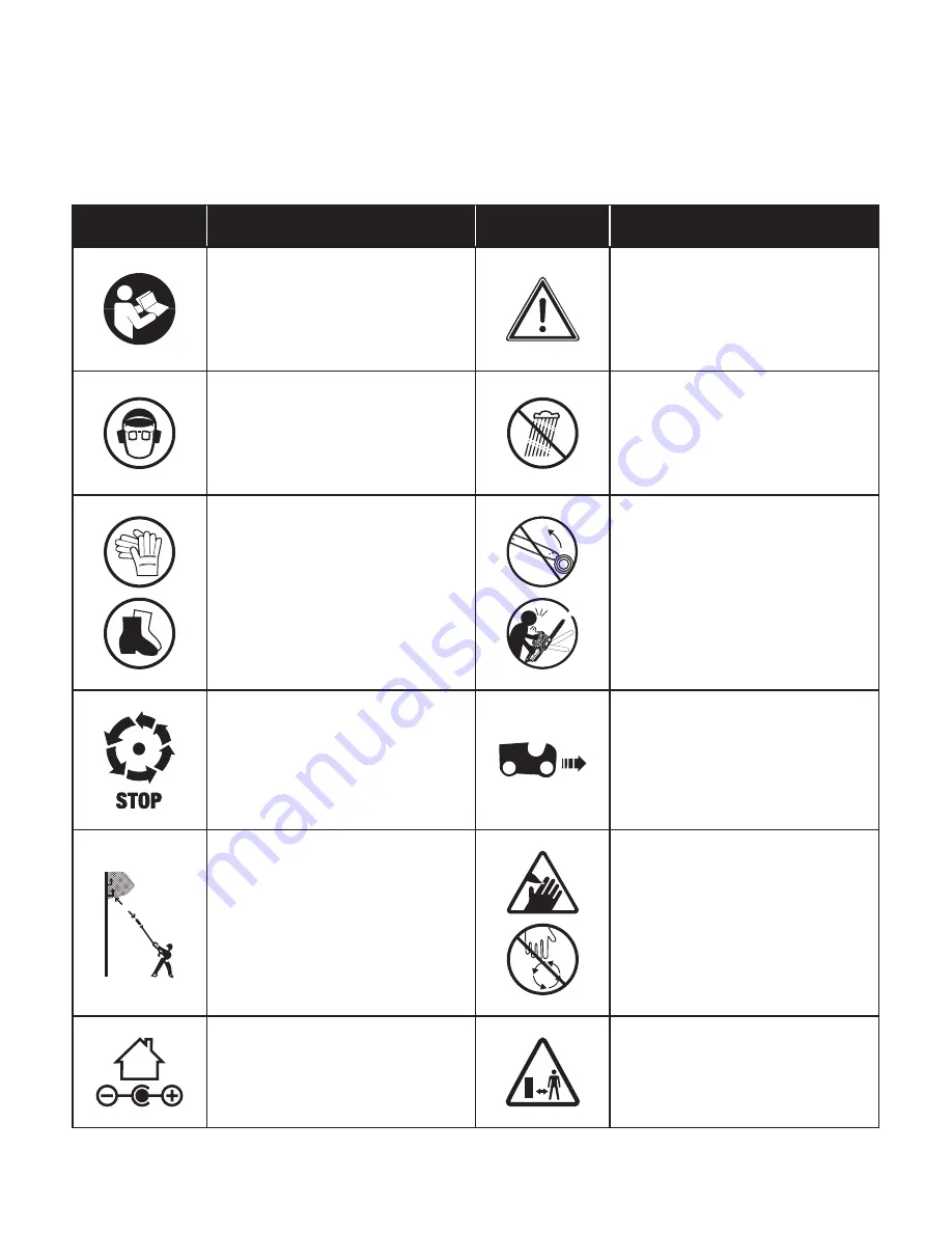 SNOWJOE SUNJOE 24V-HCSWP-CT Скачать руководство пользователя страница 58