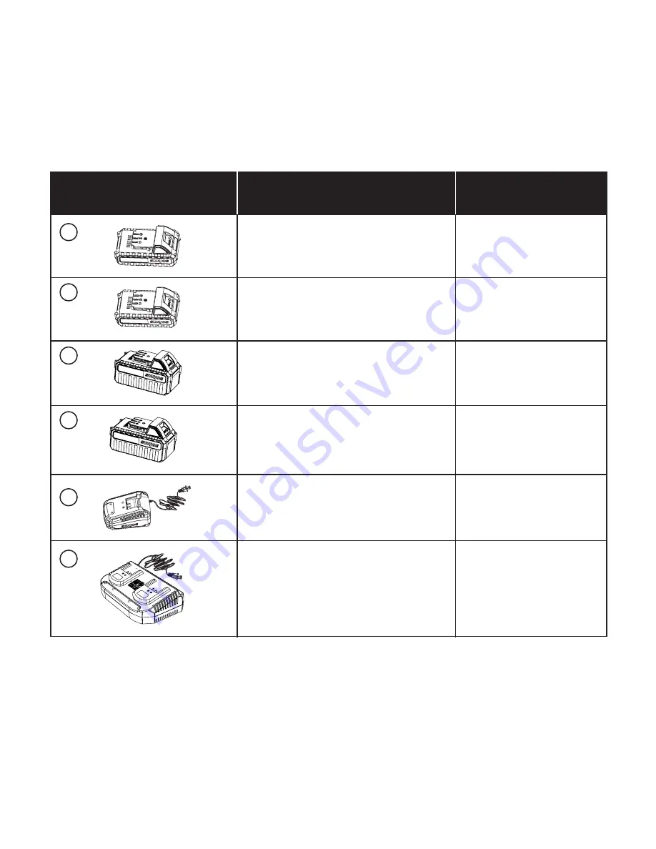 SNOWJOE Sunjoe 24V-HG100-CT Operator'S Manual Download Page 13