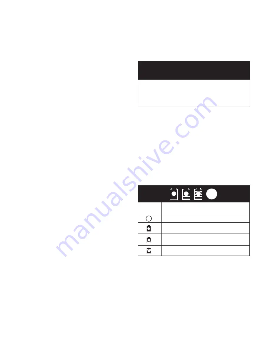 SNOWJOE Sunjoe 24V-HG100-CT Operator'S Manual Download Page 25