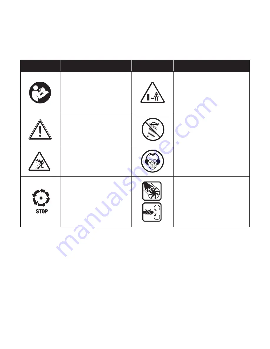 SNOWJOE sunjoe 24V-X2-OGV-RM Operator'S Manual Download Page 7