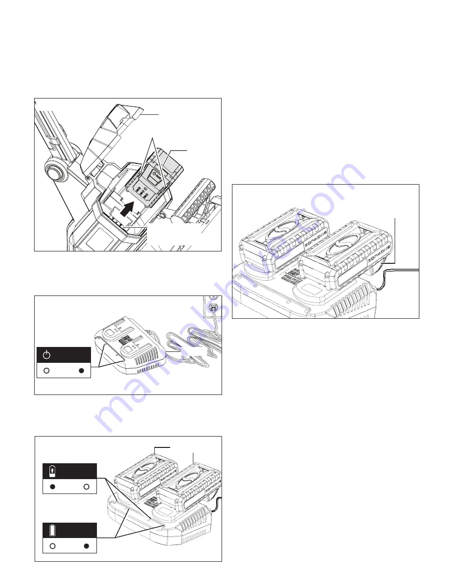 SNOWJOE sunjoe 24V-X2-OGV-RM Operator'S Manual Download Page 10