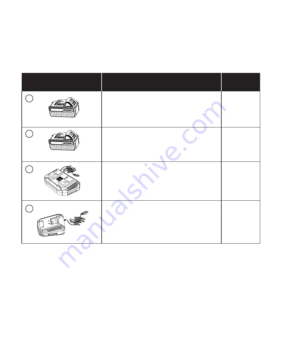 SNOWJOE sunjoe 24V-X2-OGV-RM Operator'S Manual Download Page 17