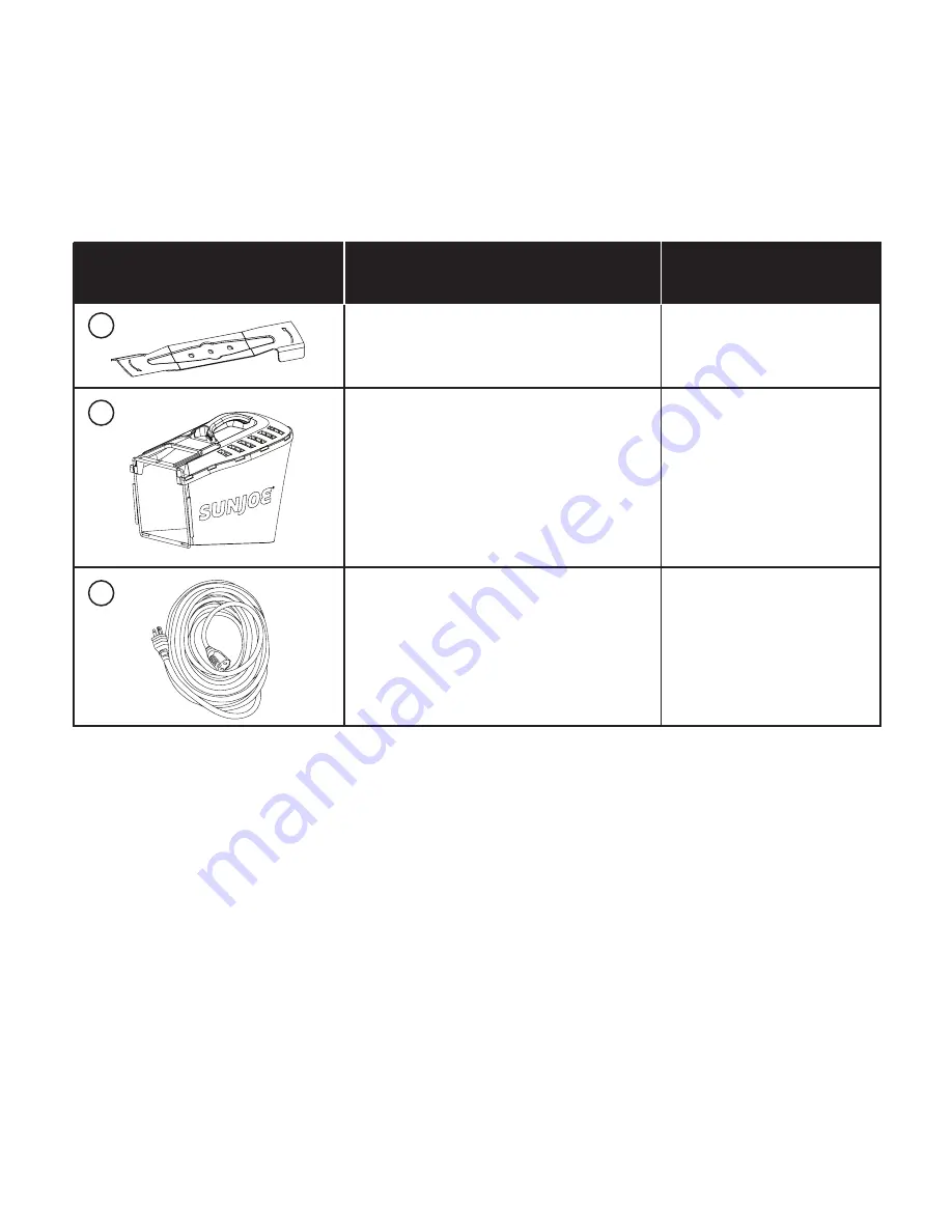 SNOWJOE sunjoe MJ400E Operator'S Manual Download Page 15