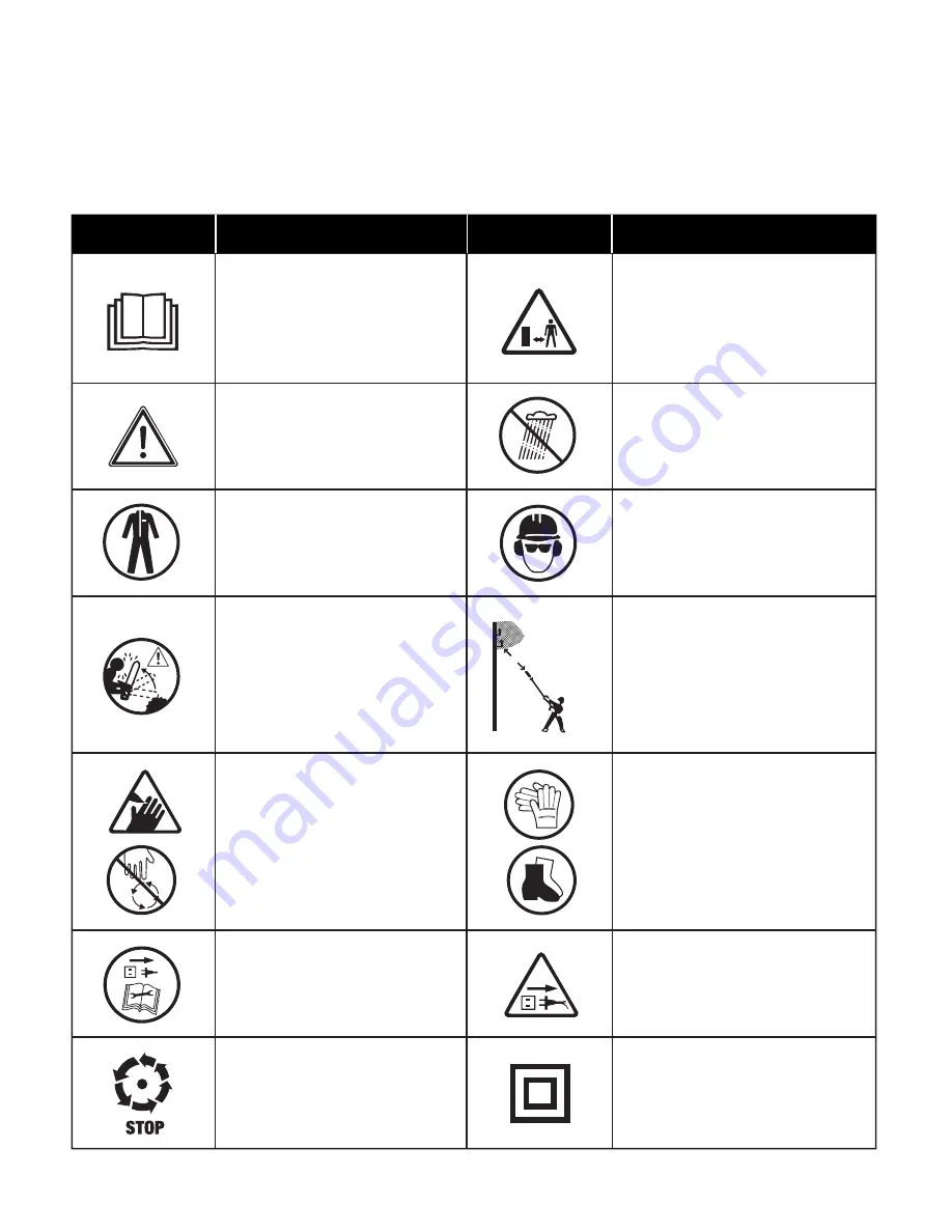 SNOWJOE sunjoe SWJ805E-RM Operator'S Manual Download Page 6