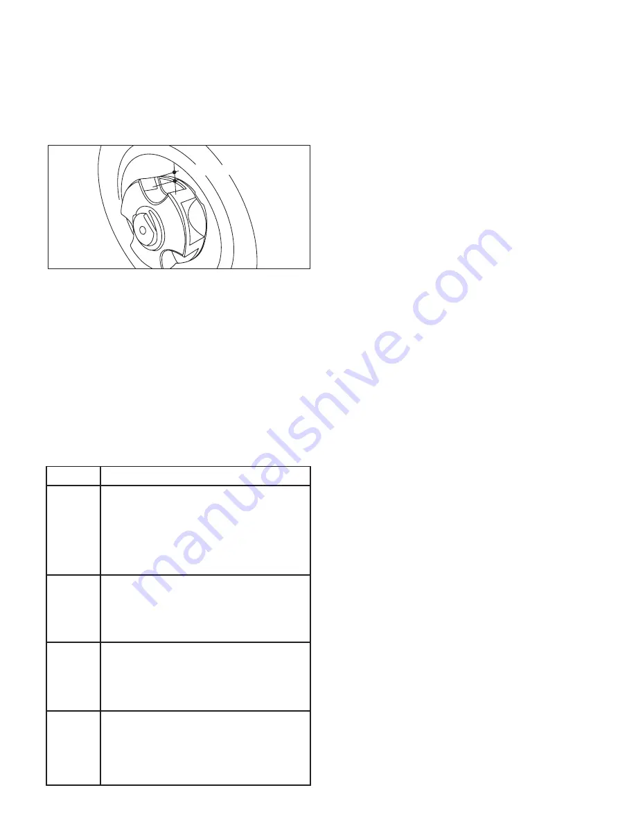 SNOWJOE sunjoe SWJ805E-RM Operator'S Manual Download Page 18