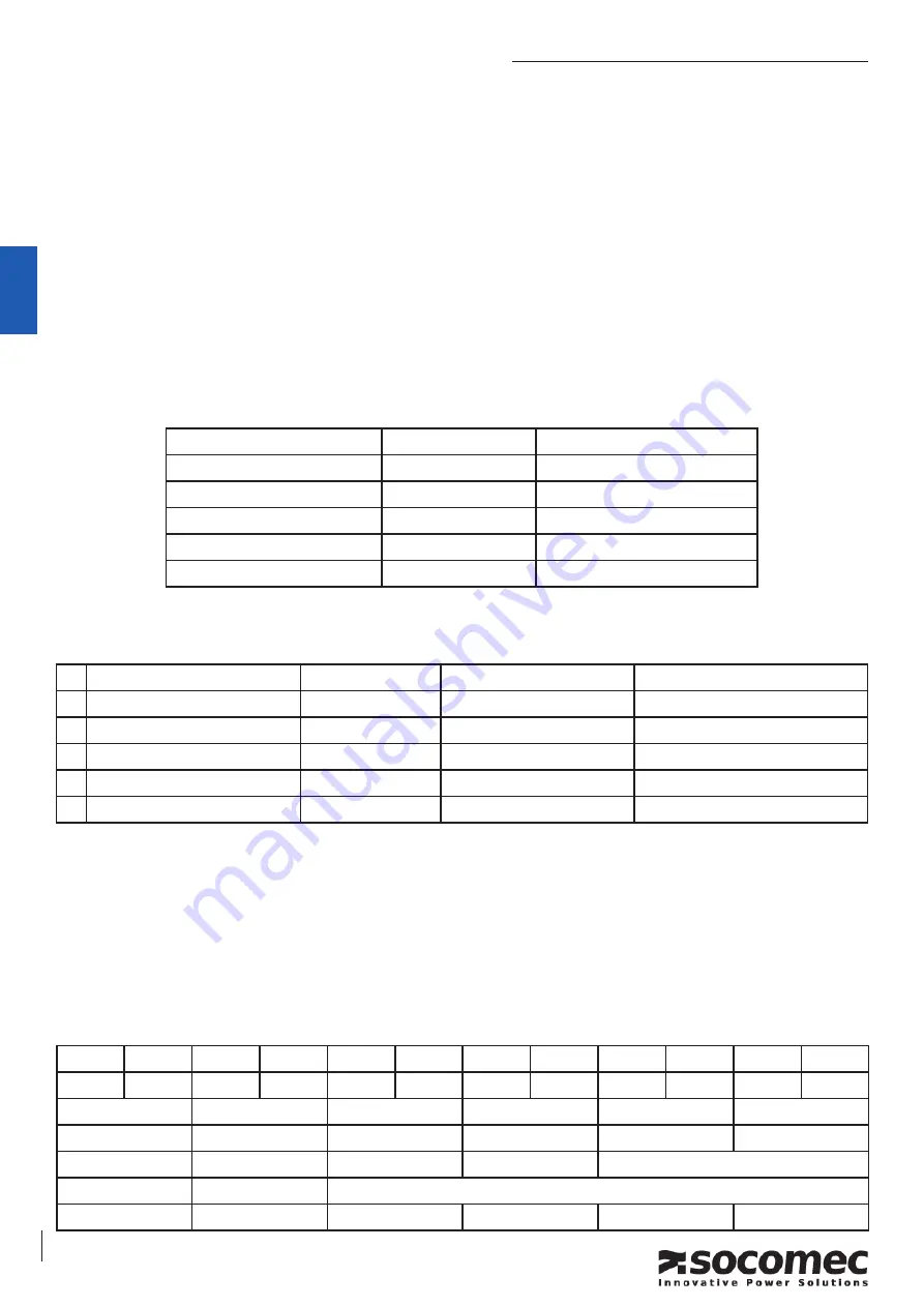 socomec STATYS Operating Manual Download Page 8