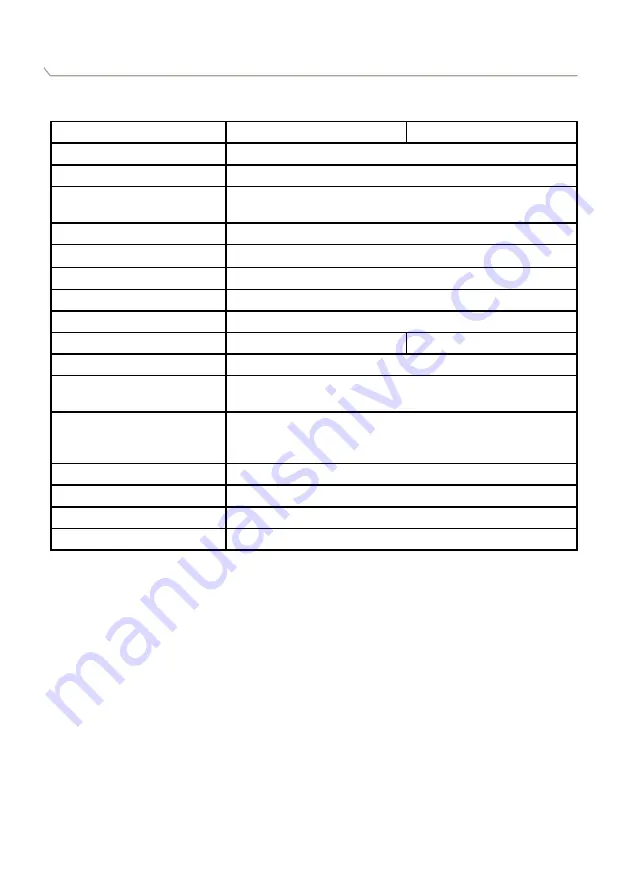 Soehnle Professional 3820 Operating Instructions Manual Download Page 6