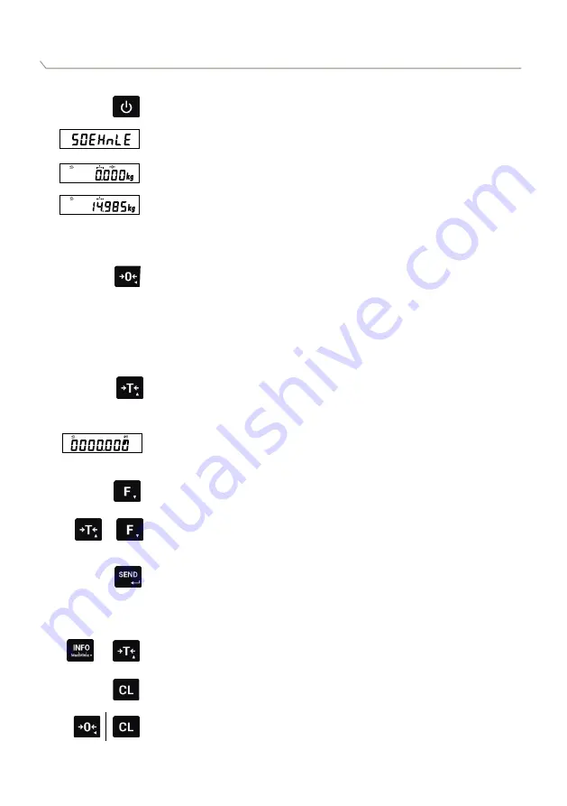 Soehnle Professional 3820 Operating Instructions Manual Download Page 50