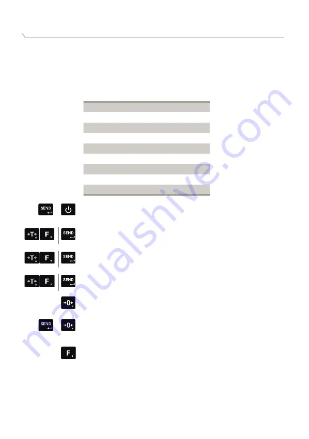 Soehnle Professional 3820 Operating Instructions Manual Download Page 52