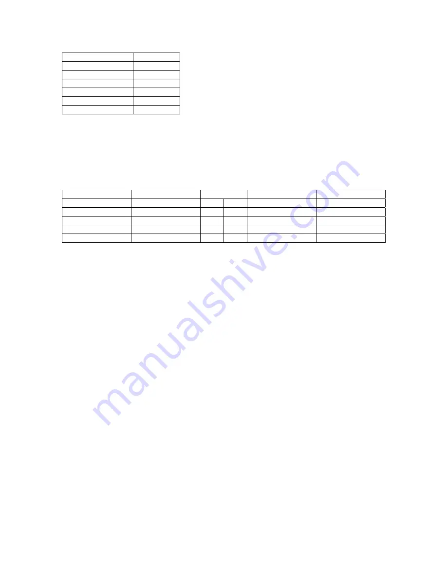 Soekris net4501 Series User Manual Download Page 11