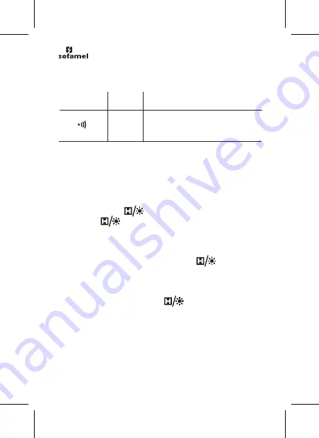 Sofamel 635310 User Manual Download Page 36