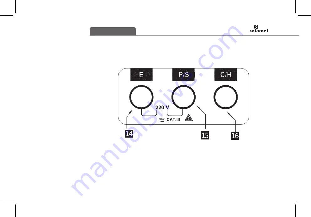 Sofamel 635340 User Manual Download Page 11