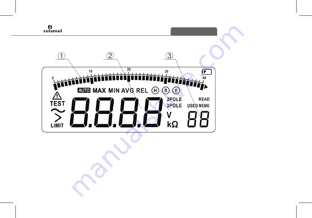 Sofamel 635340 User Manual Download Page 12