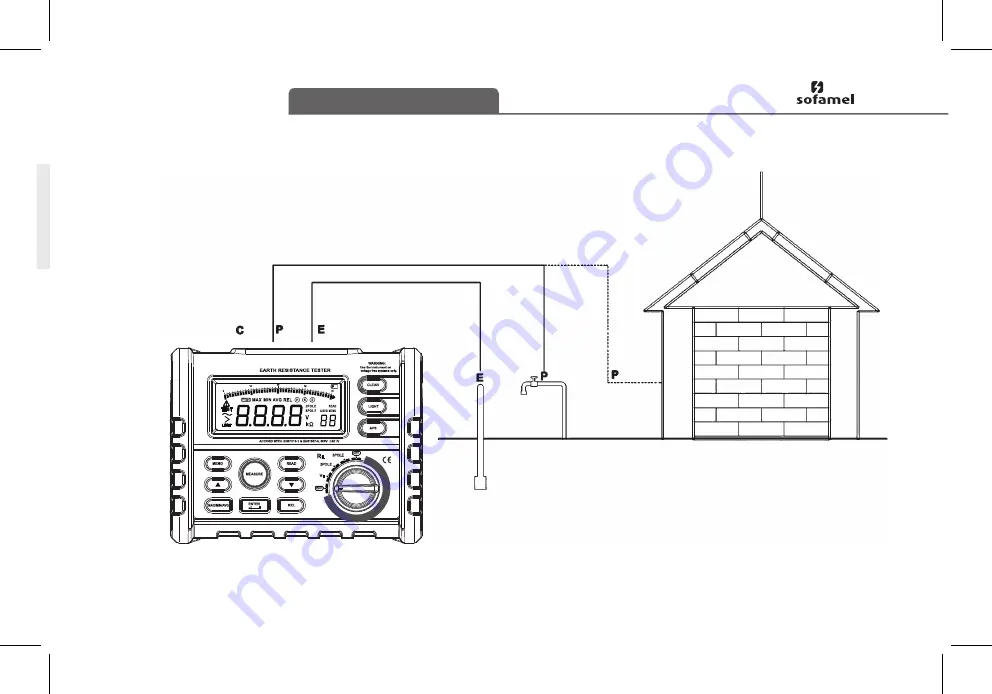 Sofamel 635340 User Manual Download Page 41