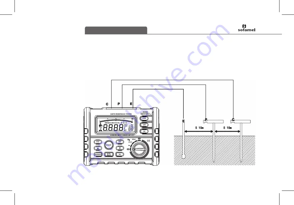 Sofamel 635340 User Manual Download Page 43