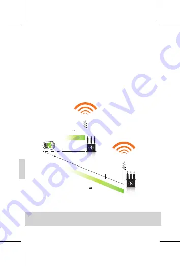 Sofamel D-TUERI PRO Manual Download Page 11