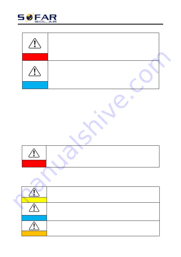 Sofar solar 1.1K-3.3KTL-G3 User Manual Download Page 9