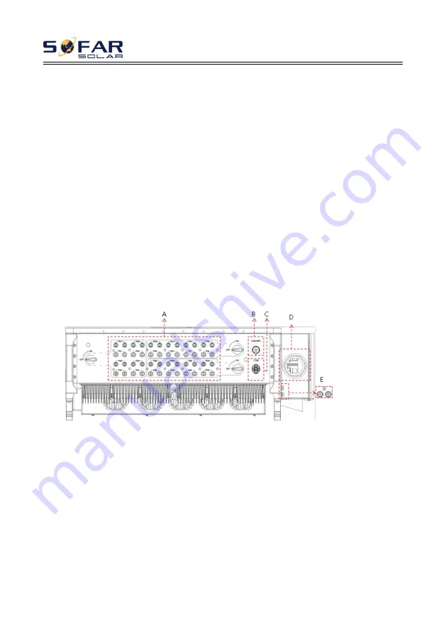 Sofar solar 100KTL User Manual Download Page 63