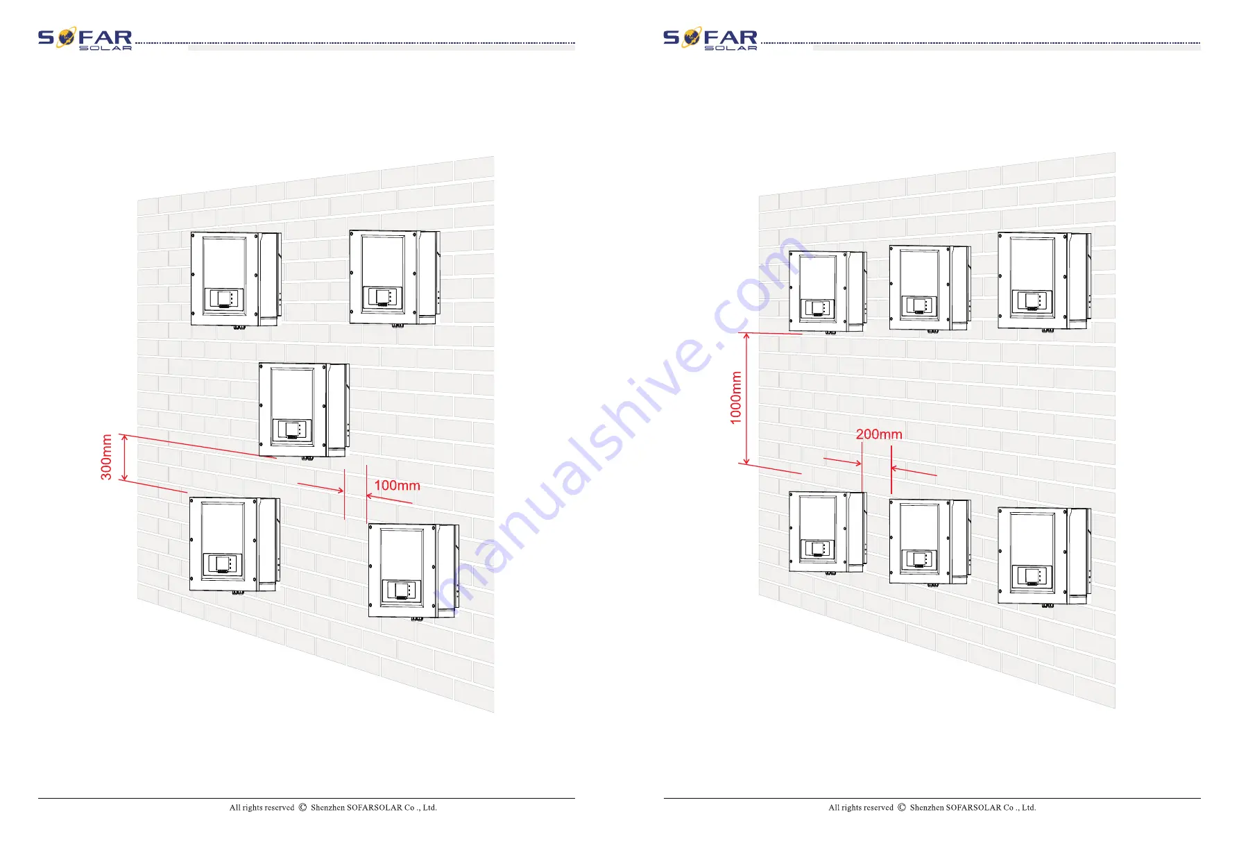 Sofar solar 10K-15KTL-G2 User Manual Download Page 9