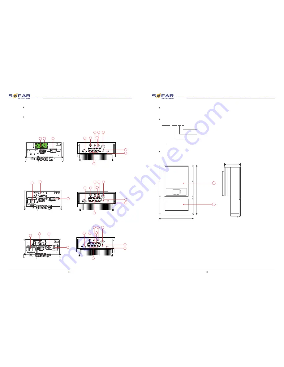 Sofar solar 10k-20ktl User Manual Download Page 7