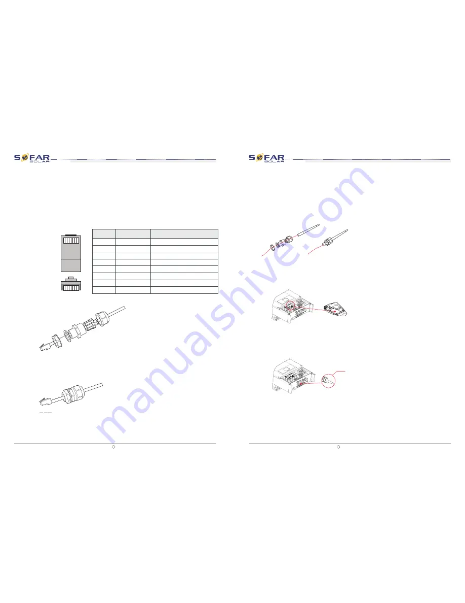 Sofar solar 10k-20ktl Скачать руководство пользователя страница 18