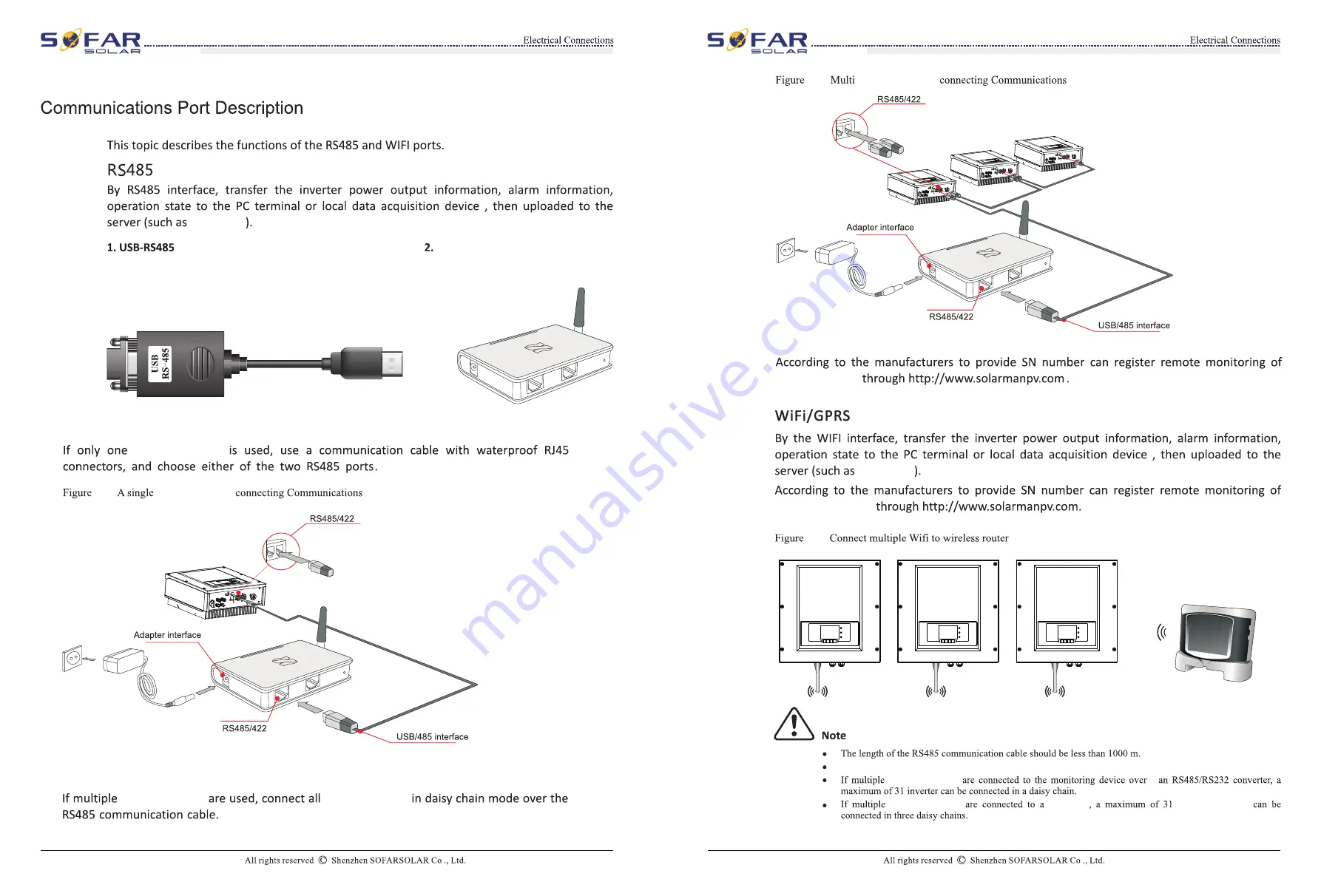 Sofar solar 11KTL-X User Manual Download Page 14