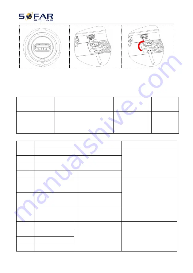 Sofar solar 15KTLX-G3 User Manual Download Page 39