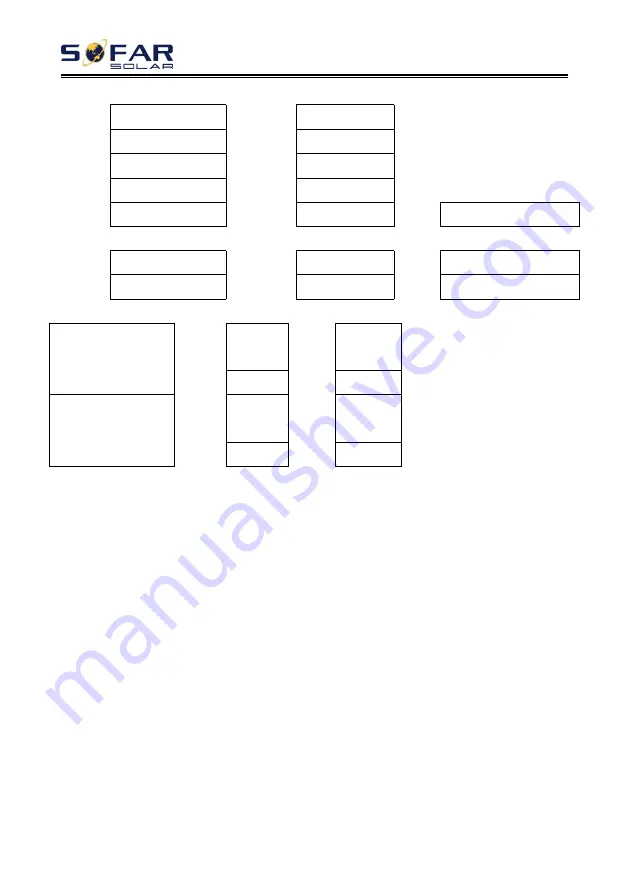 Sofar solar 15KTLX-G3 User Manual Download Page 59